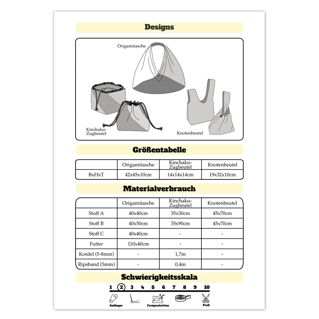 Schnittmuster Japanisches Taschen-Set Kaban – Atelier Nuno